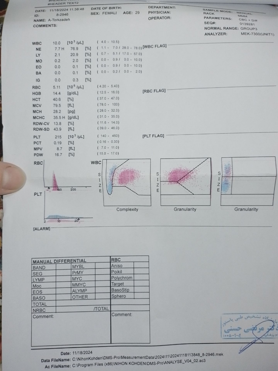 سلام خانم دکتر ممنون میشم آزمایشات منو تفسیر کنید