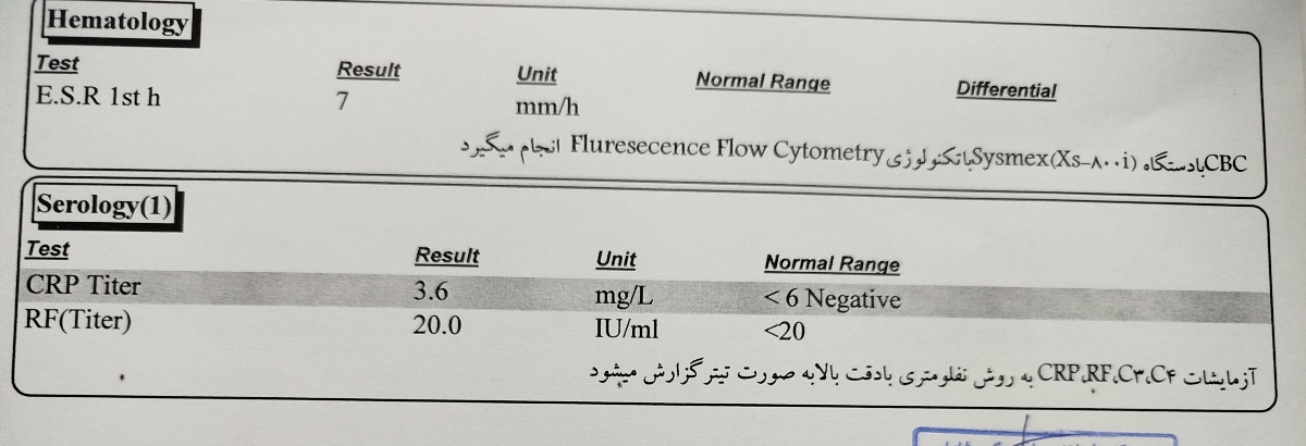 تشریح و بررسی جواب آزمایش