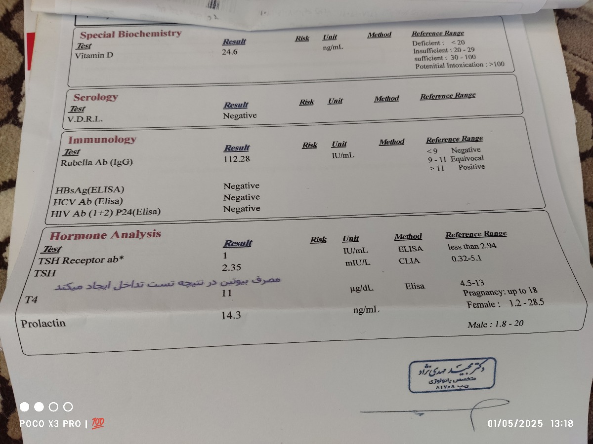 هفته پنجم بارداری من
