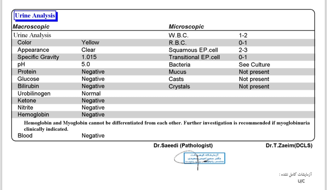 فوری باد کردن کوچیک زیر شکم‌در بارداری