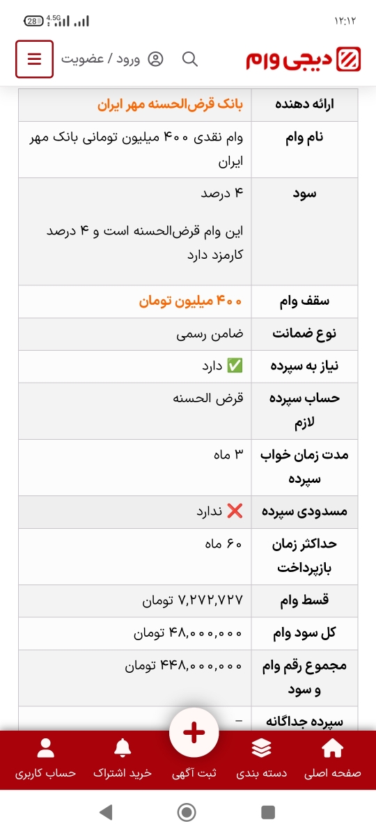 مبلغ سپرده وام از بانک مهر ایران