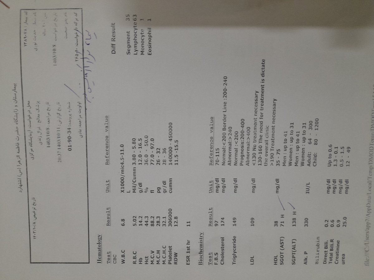 کبد چرب و تفسیر آزمایش خون