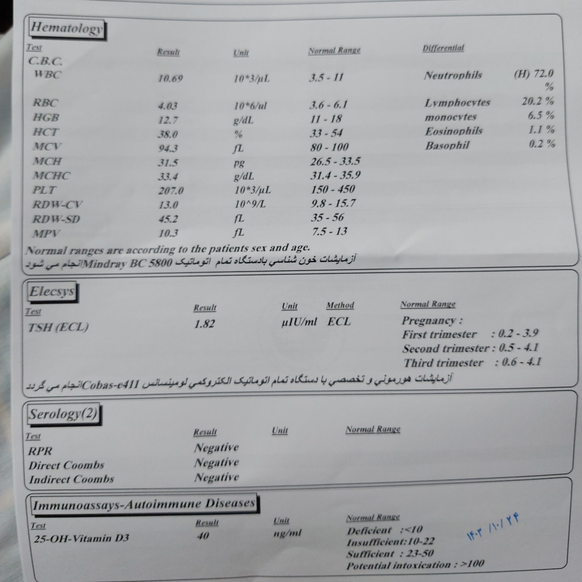 تفسیر آزمایشات ۲۸هفته بارداری و زدن آمپول بتا