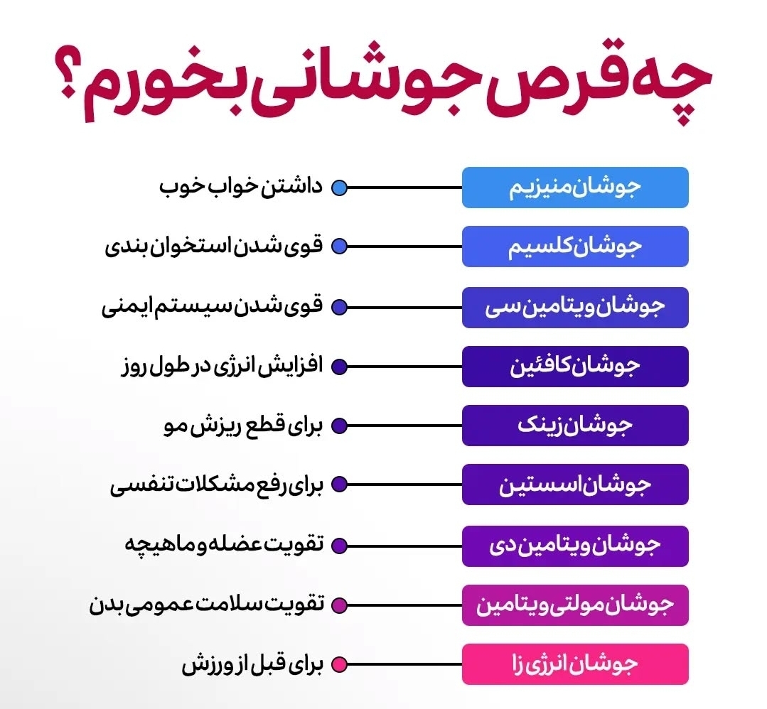 کی پایه هست برای رژیم ؟؟؟؟