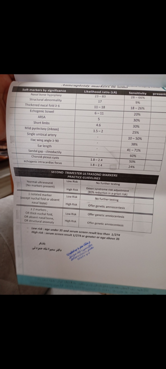 سلامت جنین انومالی و وزن جنین