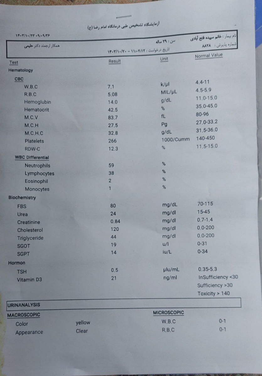 ممنون میشم ازمایش رو تفسیر کنید