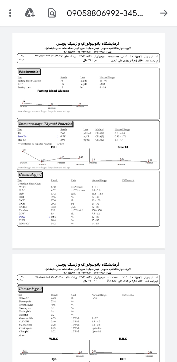 خانم دکتر میشه ازمایش قند و خون و تیروئید منو ببینید ممنون