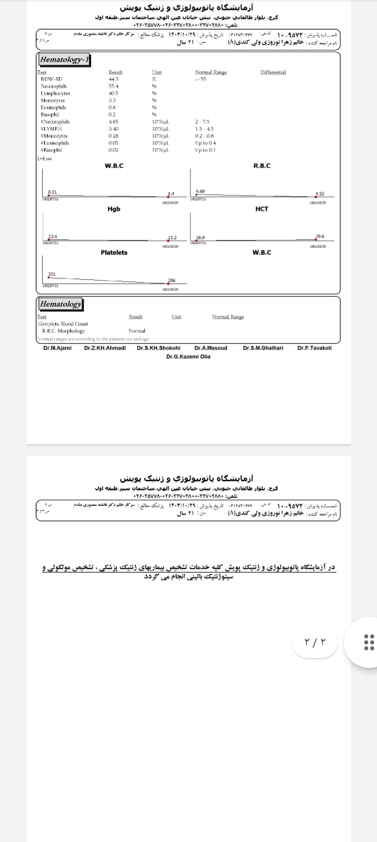 خانم دکتر میشه ازمایش قند و خون و تیروئید منو ببینید ممنون