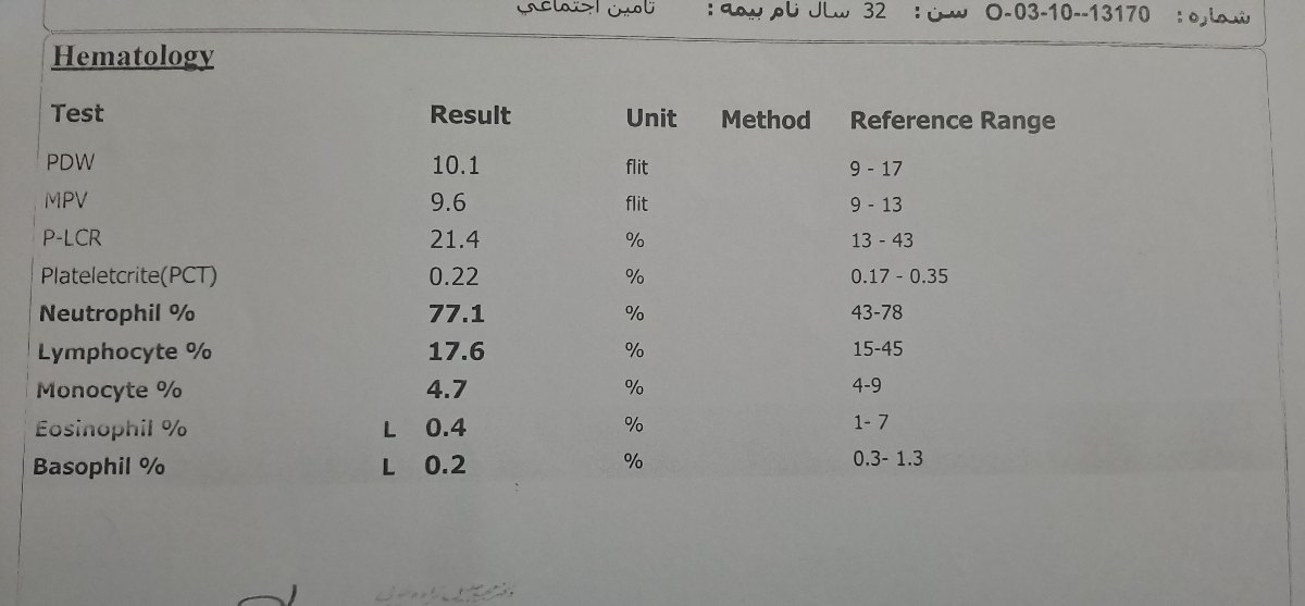 سلام دکتر اوما عزیز تفسیر آزمایش خون و ادرار ۲۹هفته