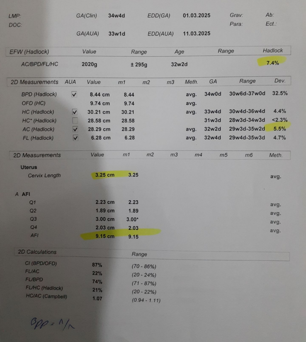 کم بودن آب دور جنین