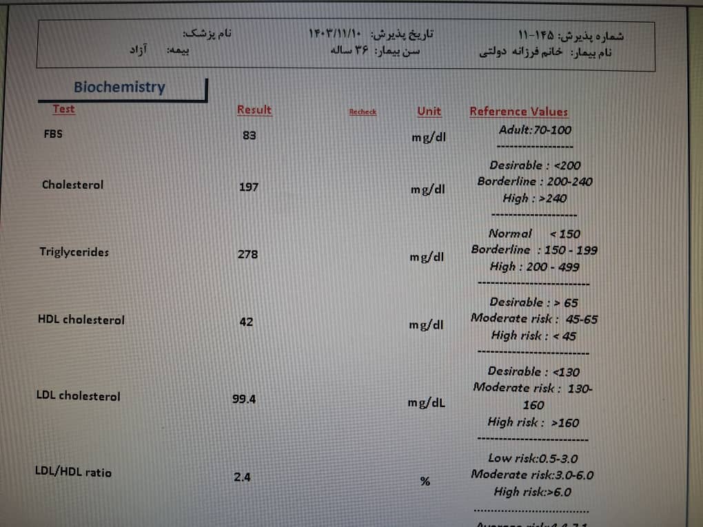 تفسیر جواب ازمایش 🙏
