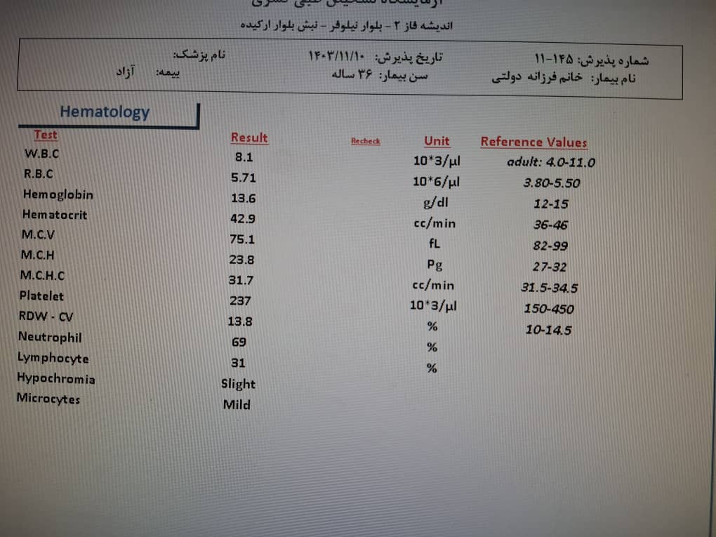 تفسیر جواب ازمایش 🙏