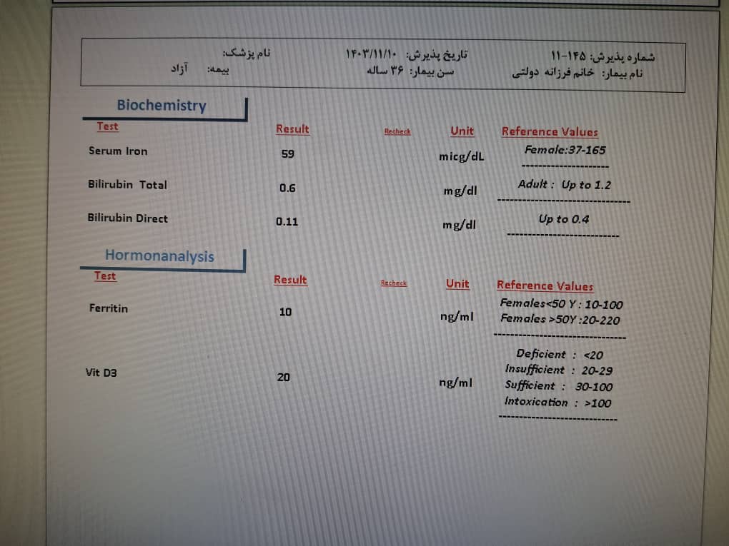 تفسیر جواب ازمایش 🙏