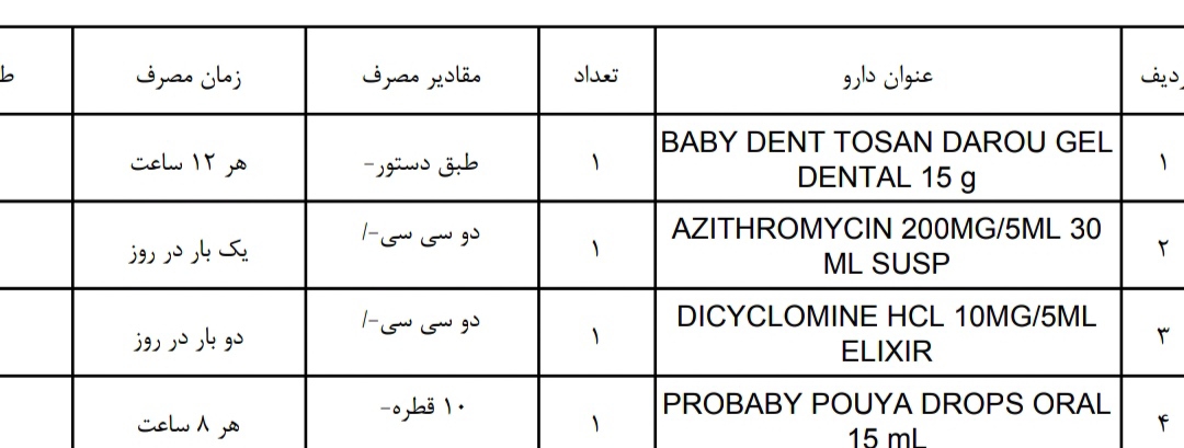 تب و اسهال و دندان