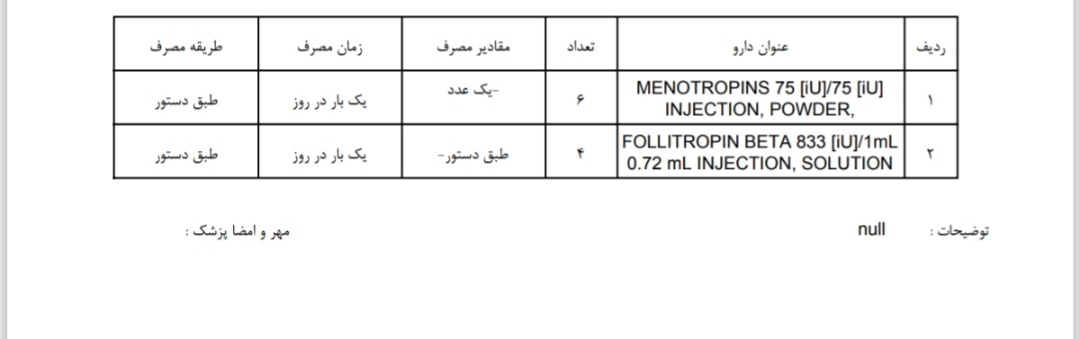 عدد بتا روز ۱۳ انتقال