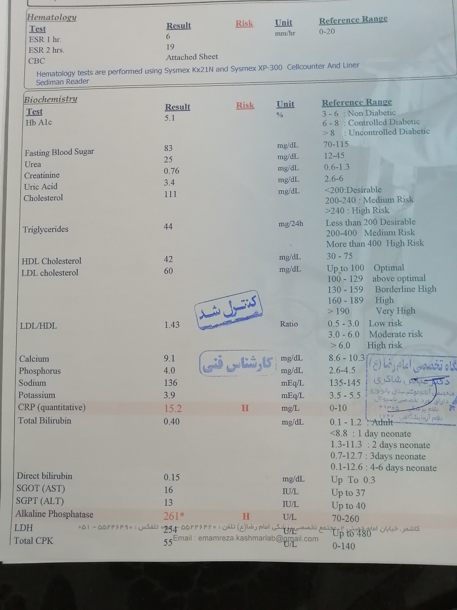 تفسیر آزمایش و سونوگرافی