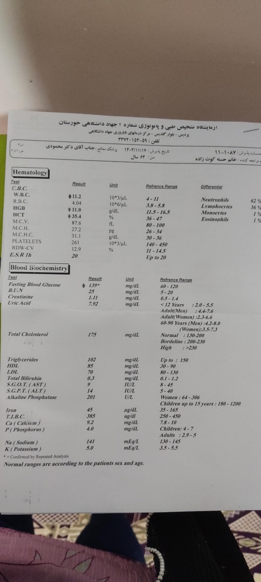 نتیجه آزمایش چکاب مادرم