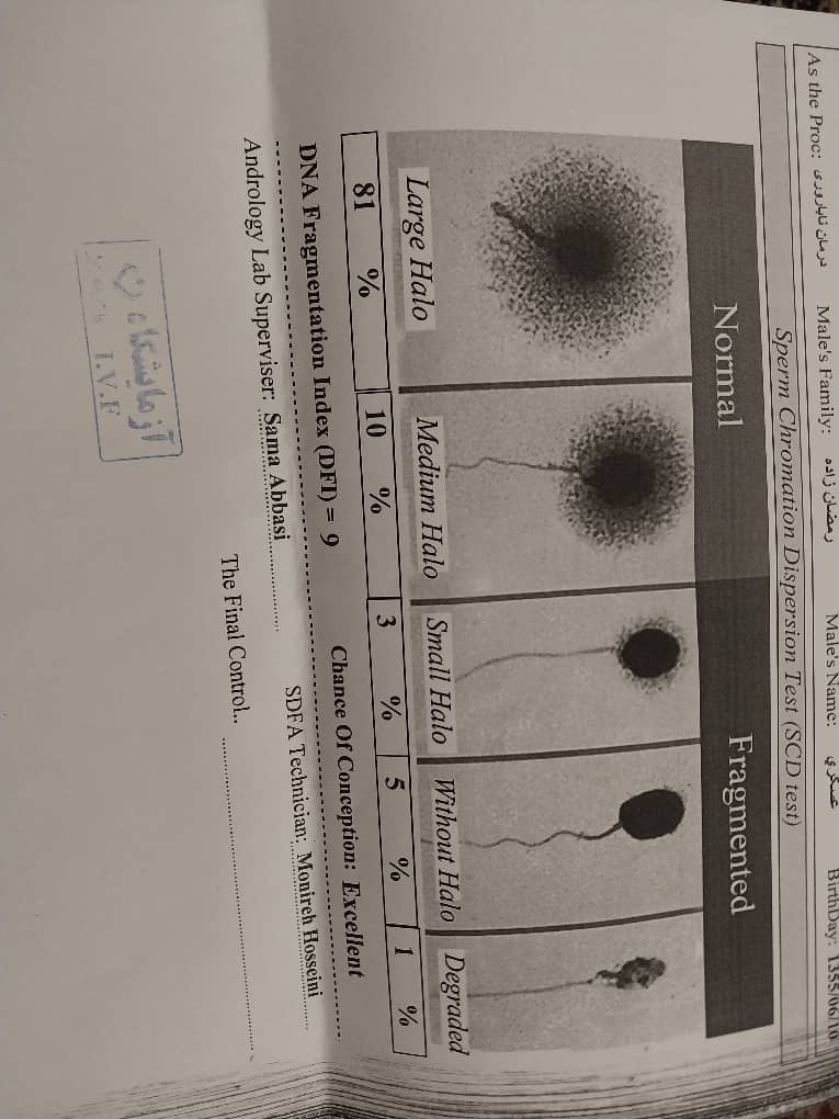 جواب آزمایش اسپرم لطفا