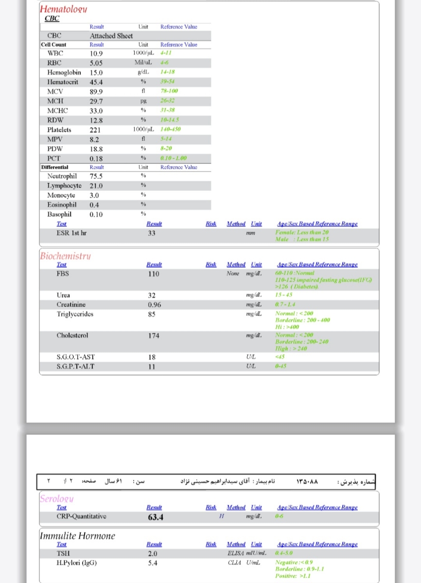 جواب آزمایش رو میتونین بگین