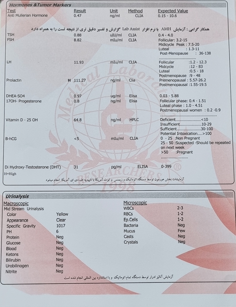 تفسیر آزمایش، سونوگرافی، پاپ اسمیر