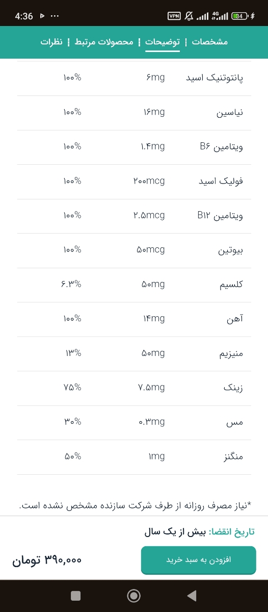 مصرف قرص مولتی ویتامین