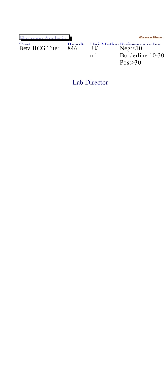 اینم نتیجه آزمایش اینم نتیجه آزمایش