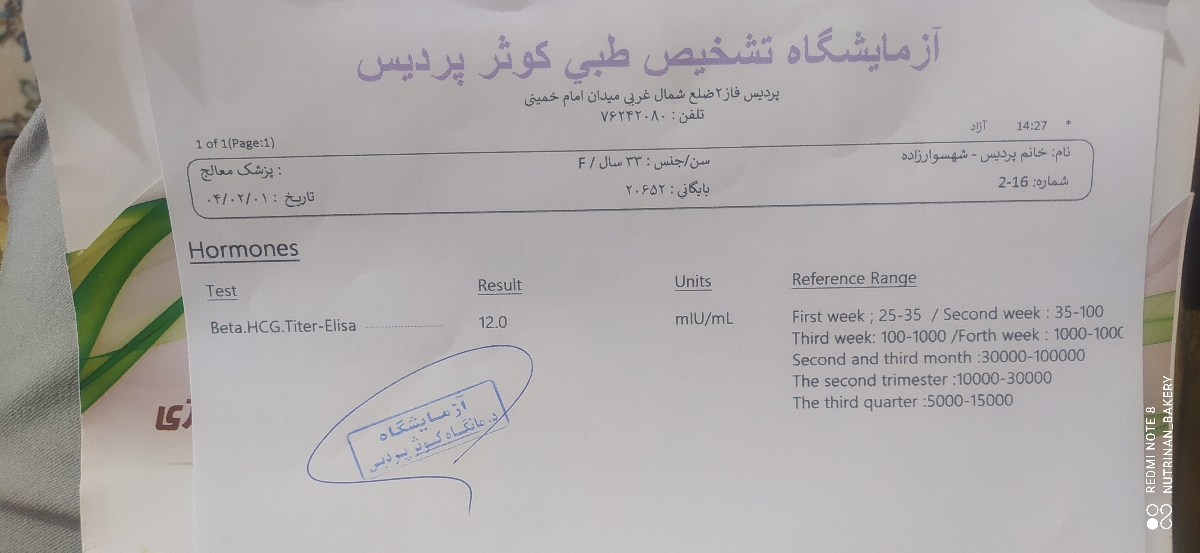 کم و زیاد شدن ترشحات بارداری کم و زیاد شدن ترشحات بارداری