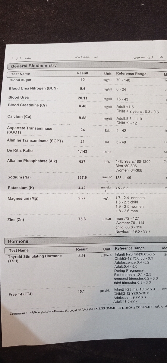 آزمایش چکاب یک‌سالگی