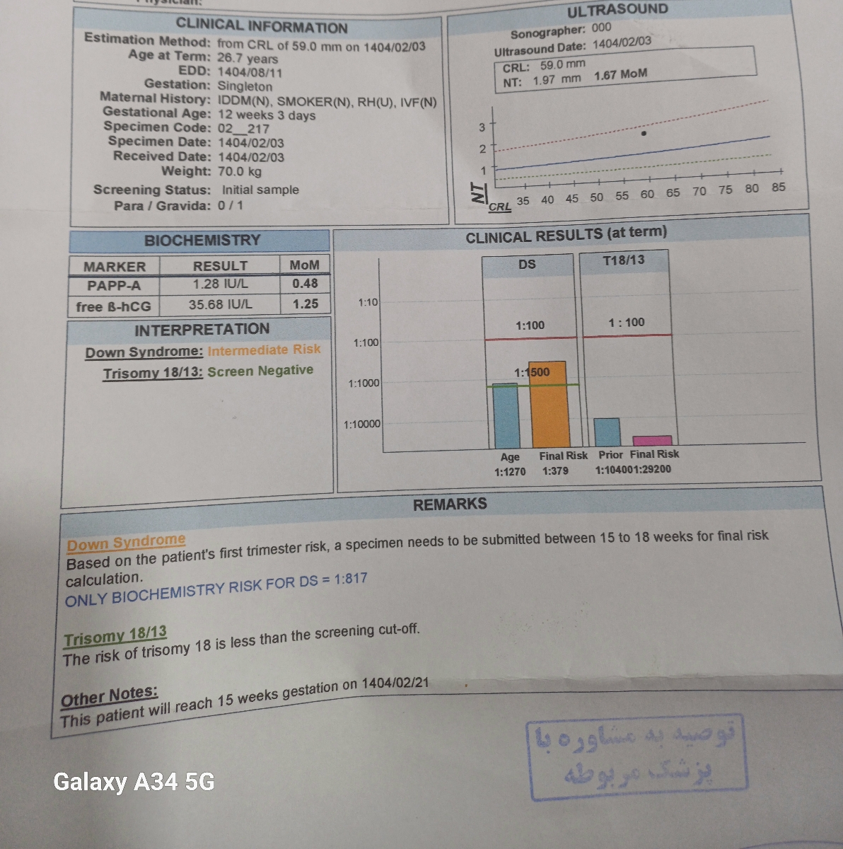 خانم دکتر و دوستان اومایی تو رو خدا هرکی میدونه آزمایش و سونو ان تی رو تفسیر کنه خانم دکتر و دوستان اومایی تو رو خدا هرکی میدونه آزمایش و سونو ان تی رو تفسیر کنه