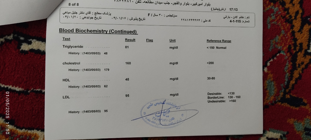 وزن کم کردن در دوران بارداری وزن کم کردن در دوران بارداری