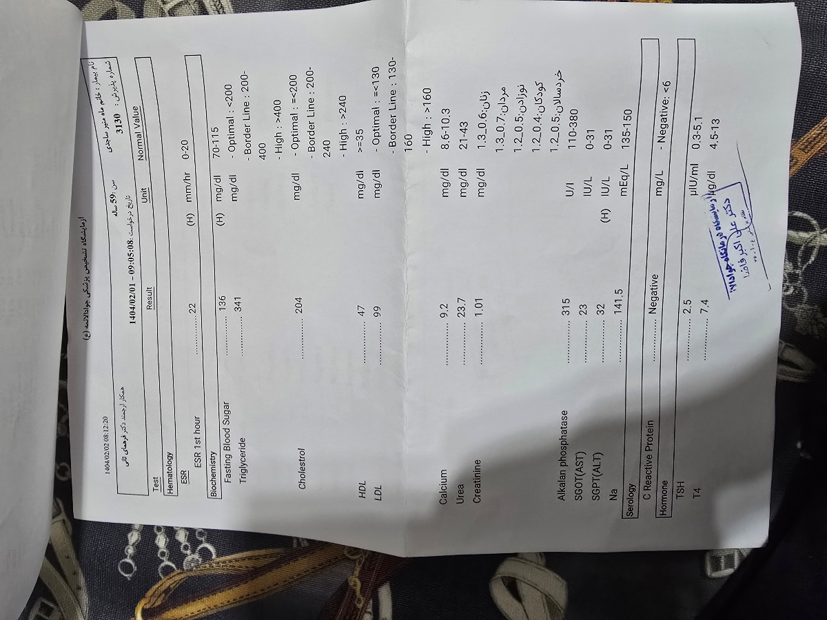 بررسی چکاب خانم ۵۹ ساله بررسی چکاب خانم ۵۹ ساله