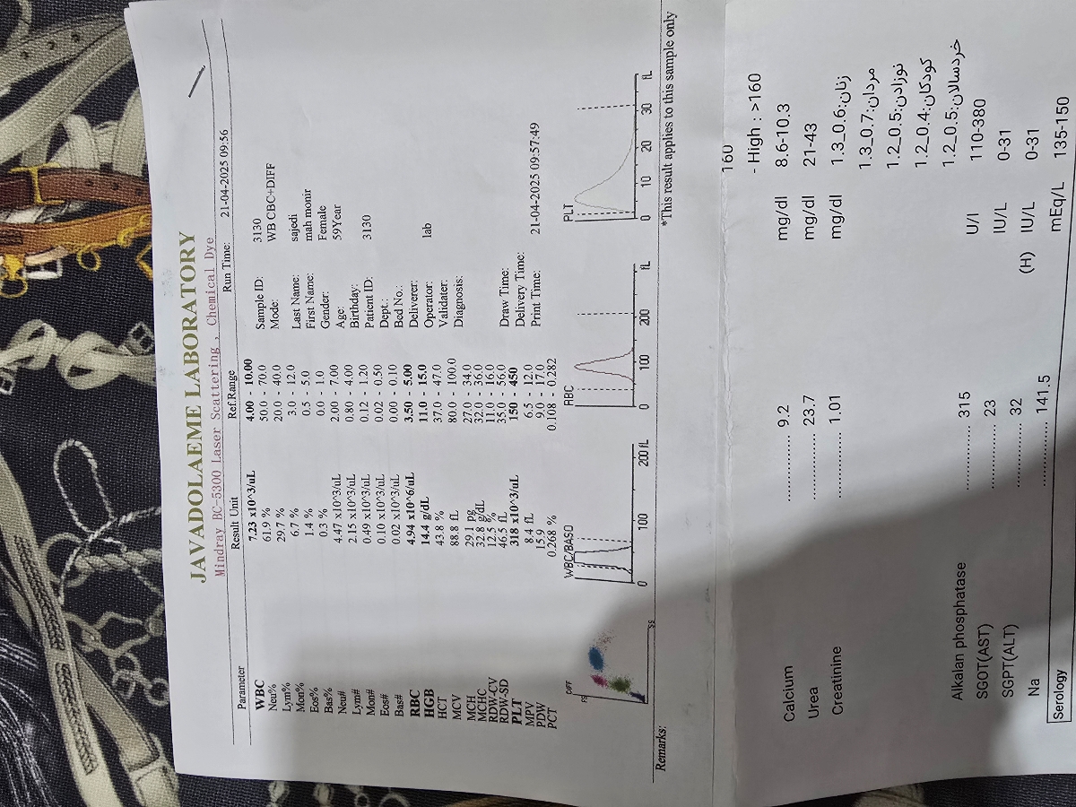 بررسی چکاب خانم ۵۹ ساله بررسی چکاب خانم ۵۹ ساله
