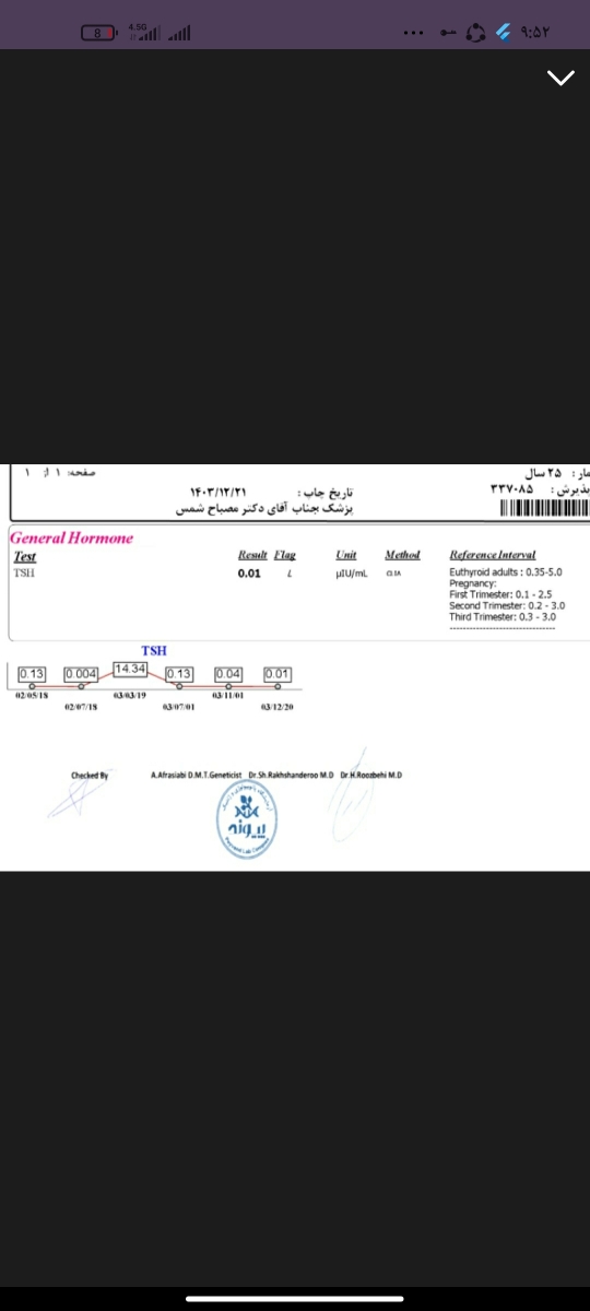 این آزمایش  سری قبل هست