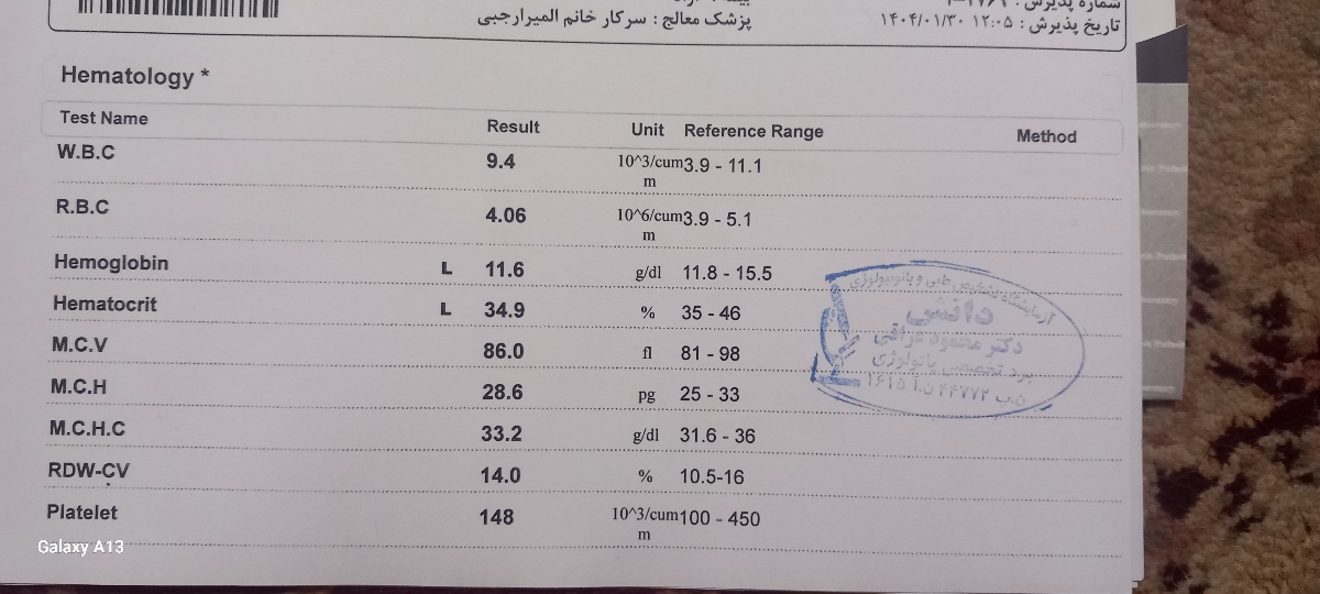 میشه ازمایش منو تفسیر کنید میشه ازمایش منو تفسیر کنید