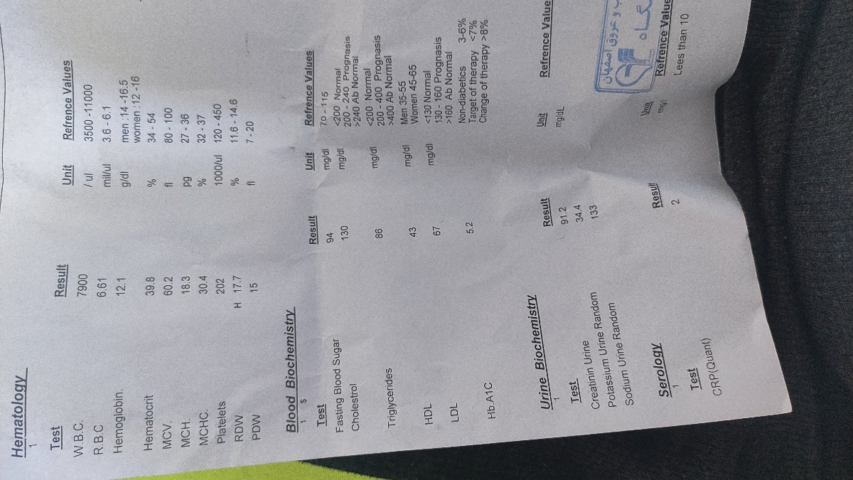 تفشیر ازمایش خون...