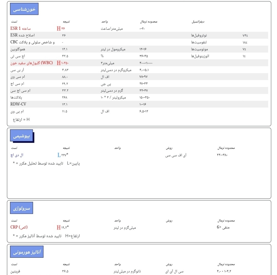 بالا بودن crp esr بالا بودن crp esr