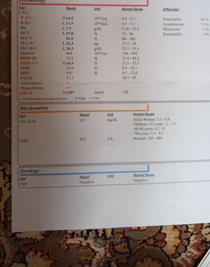 تفسیر جواب ازمایش اورژانسی