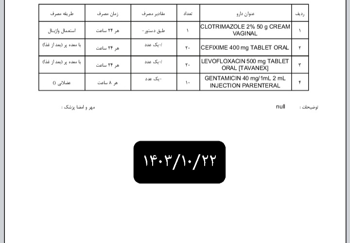 عفونت مزمن واژن عفونت مزمن واژن