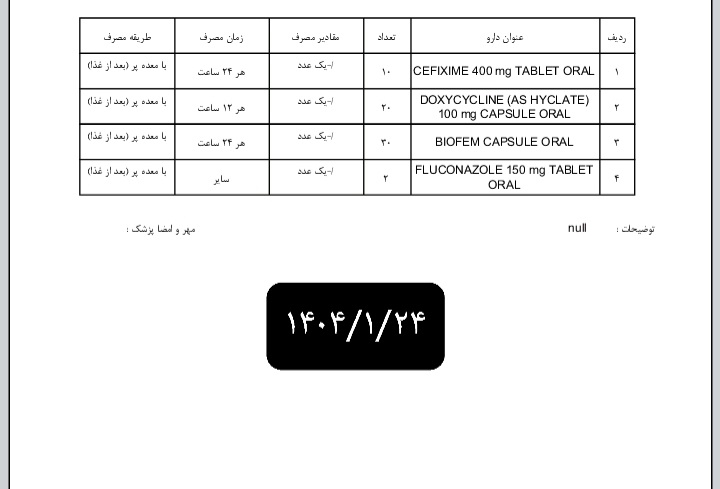 عفونت مزمن واژن عفونت مزمن واژن