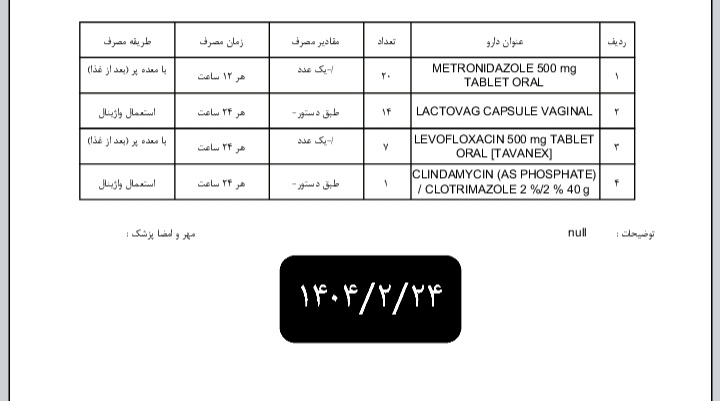 عفونت مزمن واژن عفونت مزمن واژن