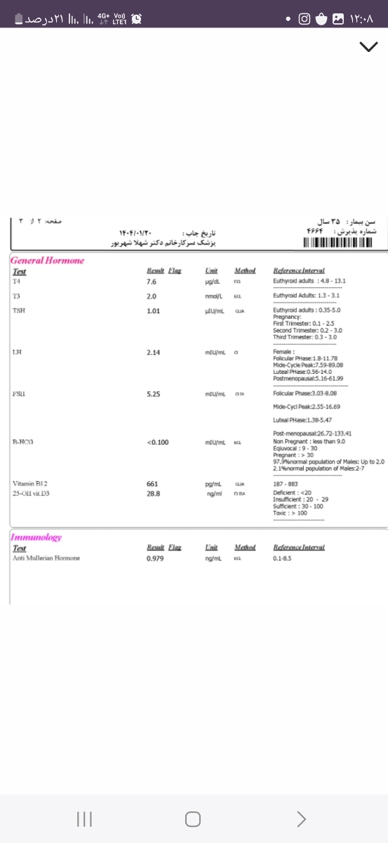 مکمل های قبل از بارداری