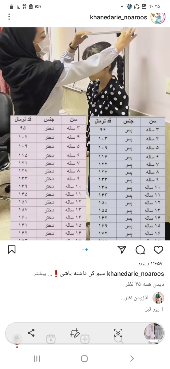 قدکودک سه ساله چند باید باشه