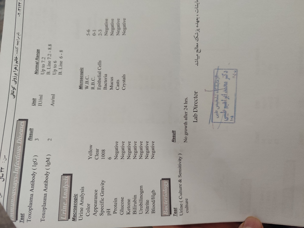 سونو ۲۴هفته و آزمایش سونو ۲۴هفته و آزمایش