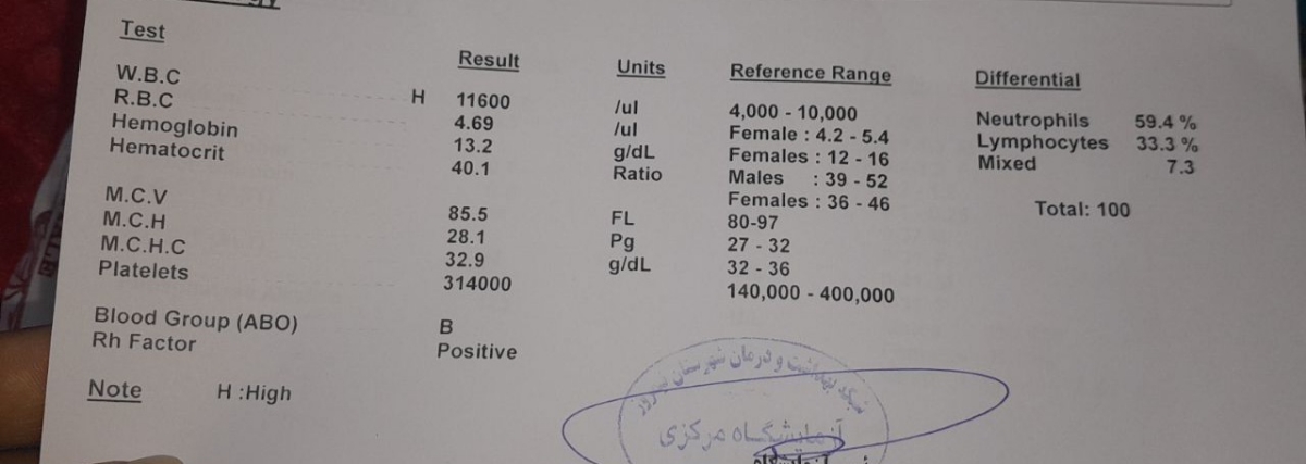 خواب رفتن دست و پا در اوایل بارداری