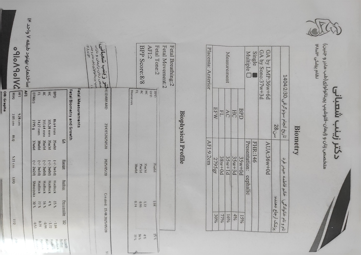 سونو بیومتری و بیوفیزیکال، دیروز