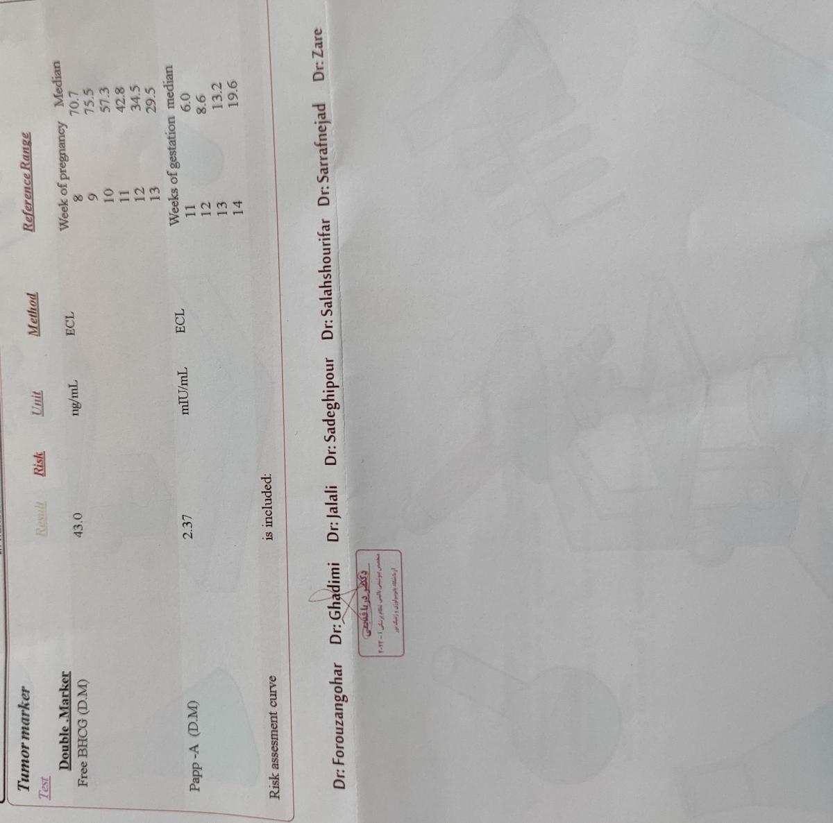 نتایج غربالگری مرحله اول