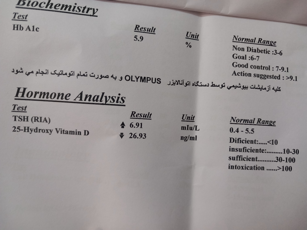 گلودرد وسرفه شدید دربارداری