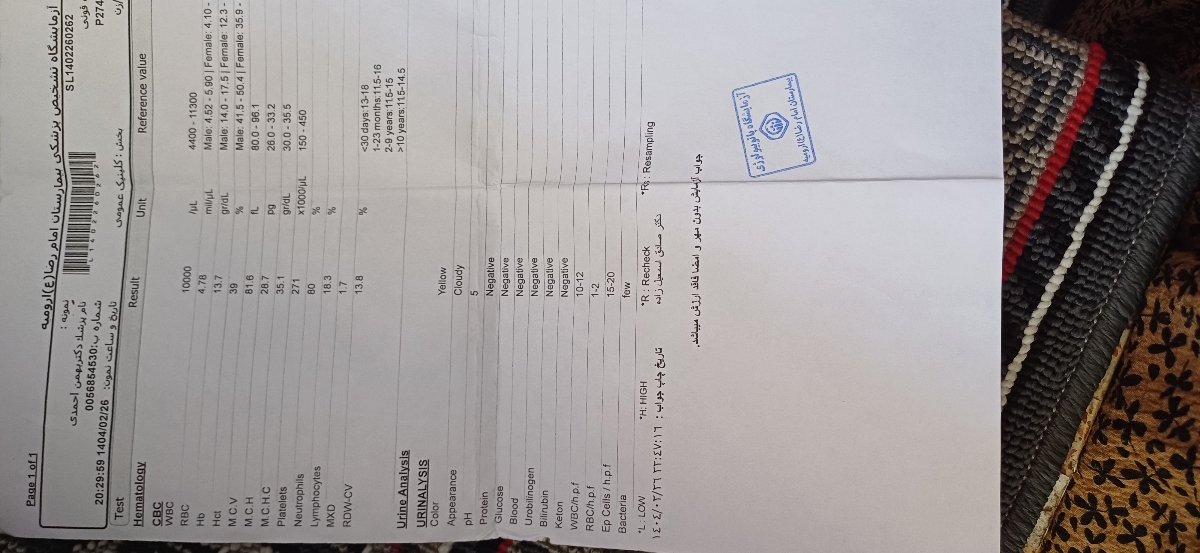 کیست باتغییرات هموراژیک داخلی