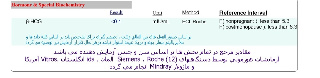 میشه جواب ازمایشم رو بهم بگید