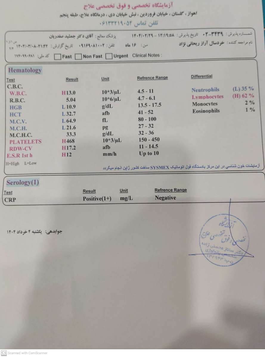 لطفا آزمایش پسرمو تفسیر کنید